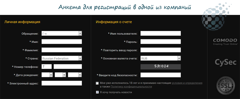 Регистрация в бинарных опционах для покупки
